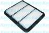 AMC Filter DA-750 Air Filter